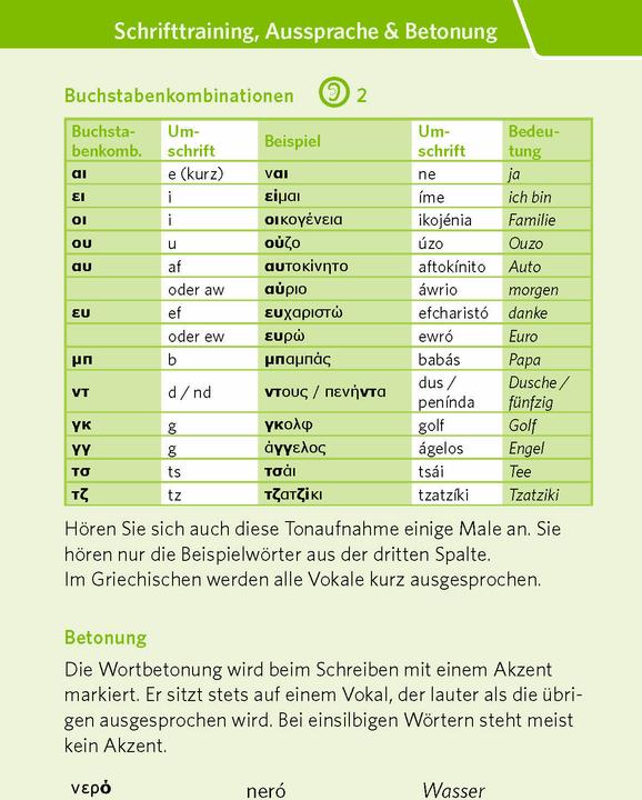 Valeurs nutritives et ingrédients Cours de langue grecque de poche (Grec, 2021)