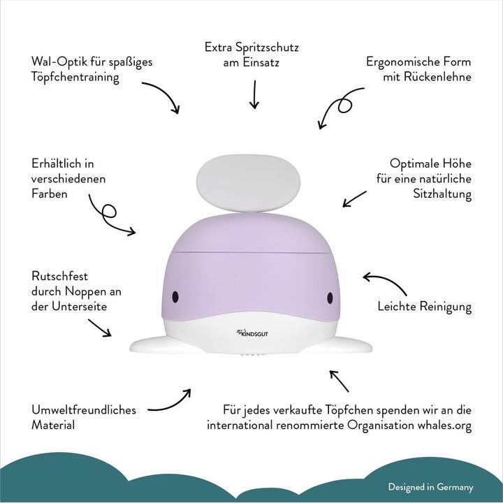 Image du produit Kindsgut Baleine