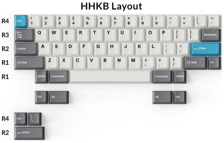 Actual product image Keychron KEY-PBT-12