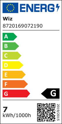 Energie-Label WiZ Tunable White & Color Globe (E27, 6.30 W, 470 lm, 1 x, E)