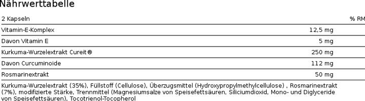 Nutritional values and ingredients Burgerstein Curcuma Complex (60 pcs., Capsules, 60 ml)