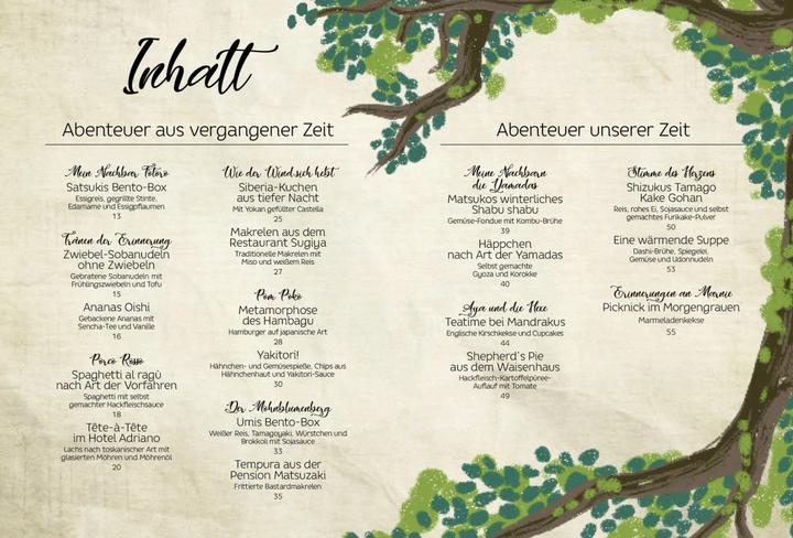 Actual product image Das inoffizielle Ghibli-Kochbuch (für Fans d Anime-Studios) (German, Thibaud Villanova, 2024)