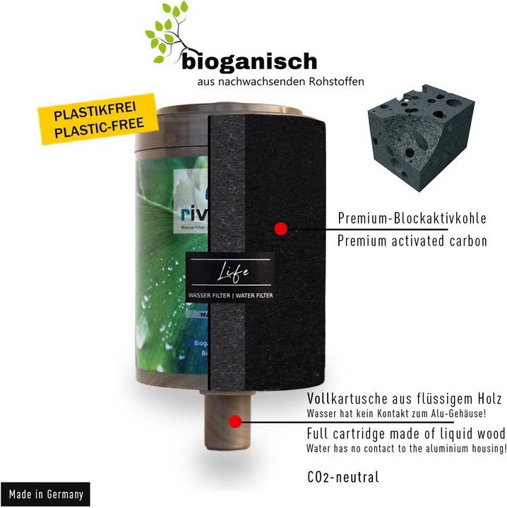 Actual product image Riva Drinking water filter rivaALVA LIFE - metal housing with filter cartridge and hose connection set