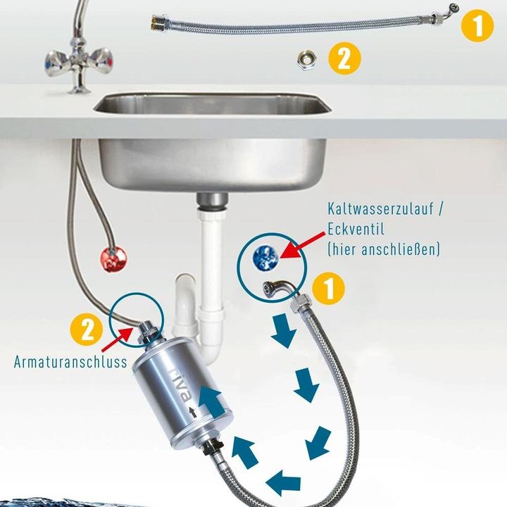 Actual product image Riva Drinking water filter rivaALVA LIFE - metal housing with filter cartridge and hose connection set