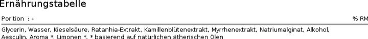 Produktbild Weleda Pflanzen Zahngel (75 ml)