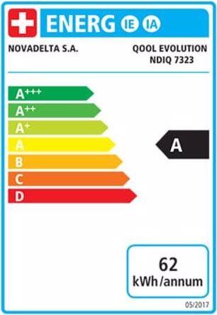 Label énergétique Delta Q Qool Evolution (DELTA Q)