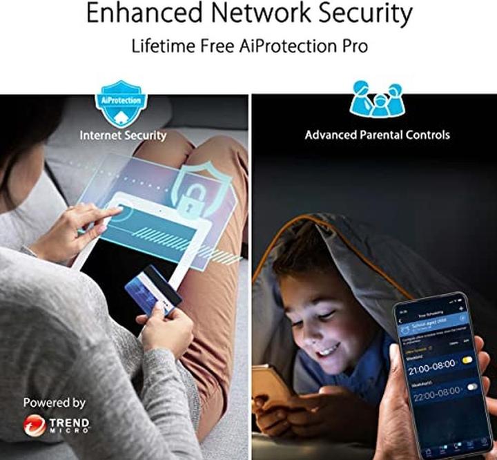 Produktbild ASUS RT-AX5400