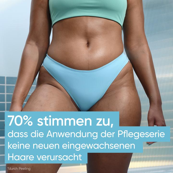 Produktbild Gillette Satin Care Intimpflege 2-in1 Reinigungs- und Rasiergel 190 ml Intimpflege 190 ml (Intimgel)