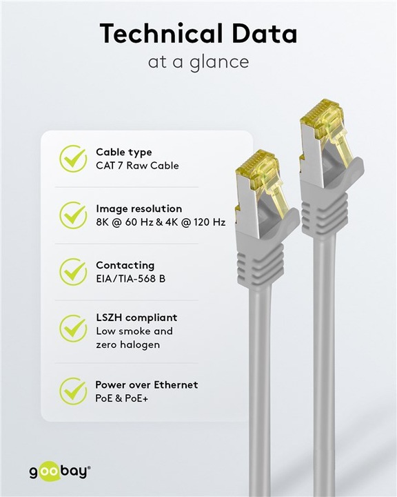 Actual product image Goobay Network cable (S/FTP, CAT7, 10 m)