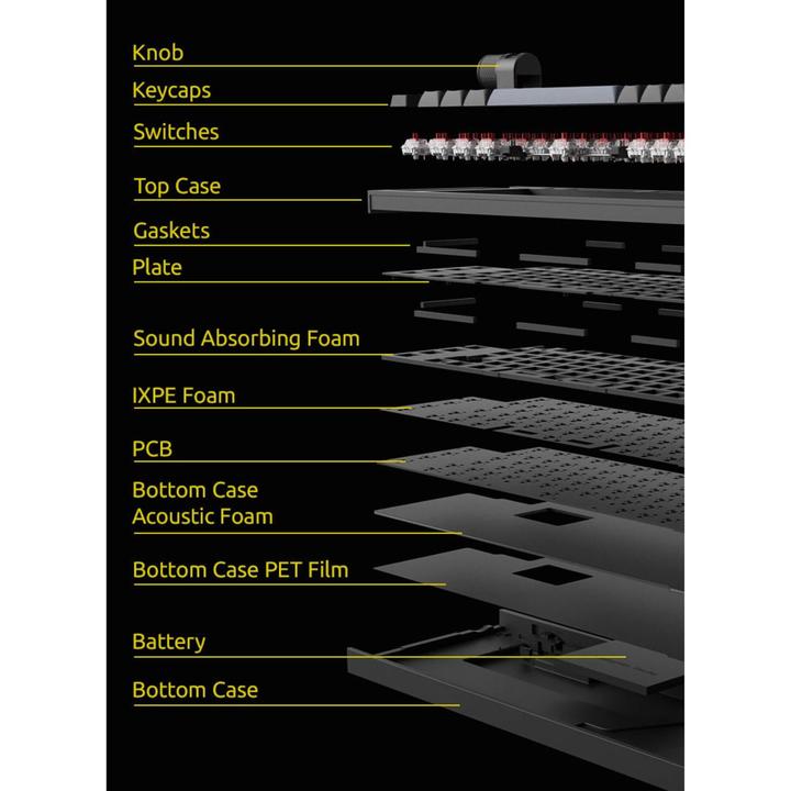 Image du produit Keychron Lemokey L1 (CH, Filaire, Sans fil)