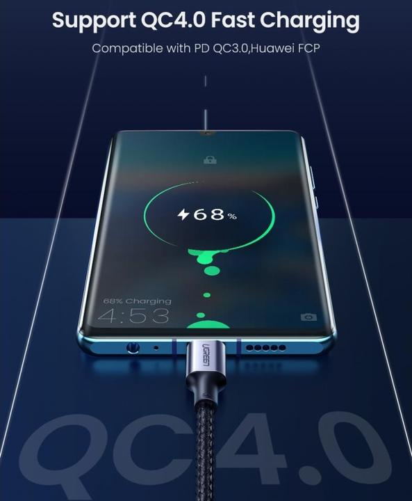 Actual product image Ugreen USB C – USB C (1.50 m, USB 2.0)