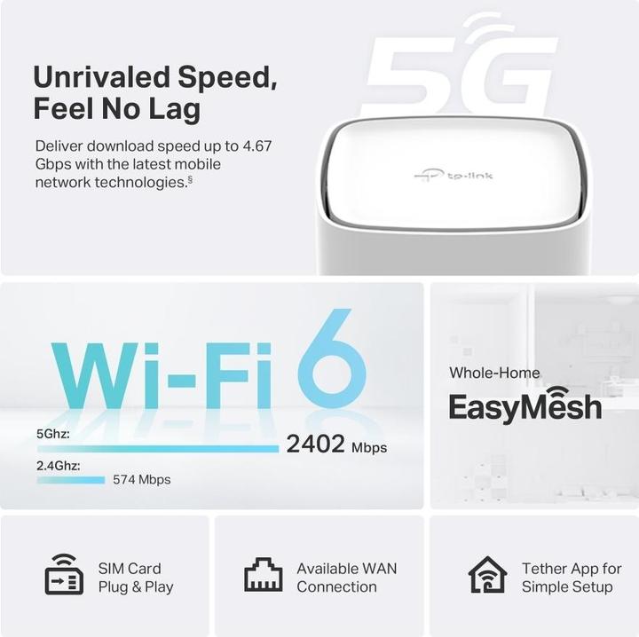 Produktbild TP-Link Archer NX500