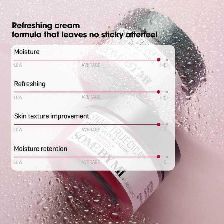 Immagine prodotto Some By Mi Lumaca Truecica Miracle Repair (60 ml)