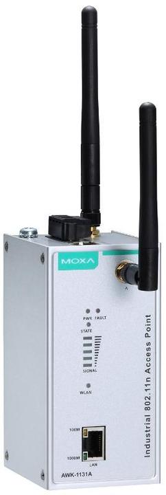 Actual product image Moxa Industrial Wireless Ethernet A