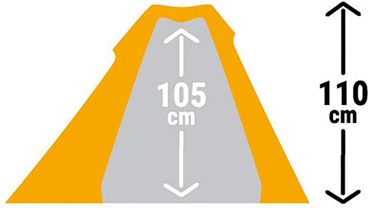 Produktbild Warmpeace Shark (Kuppelzelt, 2.33 kg)