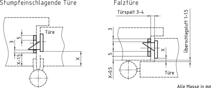 Actual product image Glutz Ribbon fuses