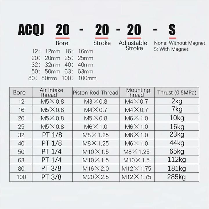 Nährwerte und Zutaten Tom Hope Canterbury Blue Bracelet M (19.50 cm, Edelstahl, Leder)