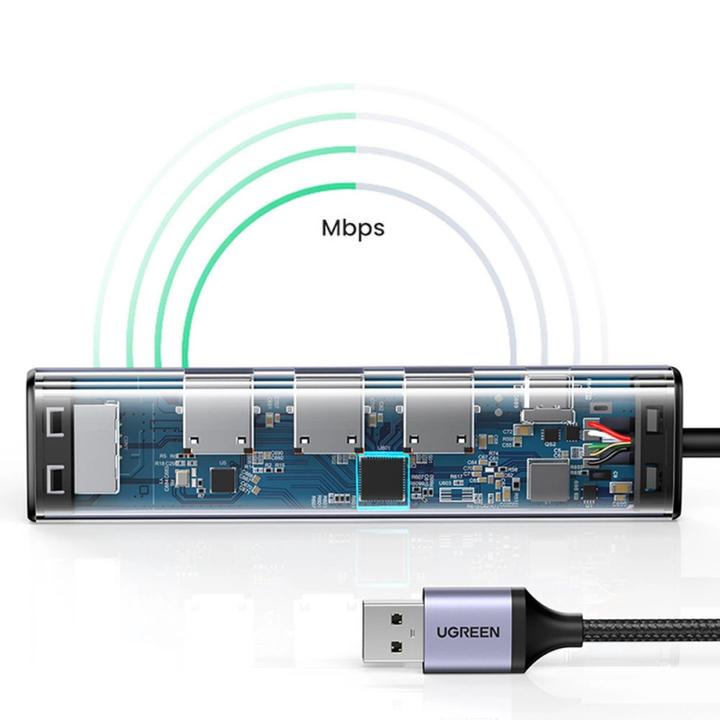 Actual product image Ugreen 5in1 Adapter (USB-A, 5 Ports)