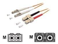 Actual product image EFB Elektronik Network cable (CAT8.1, 2 m)
