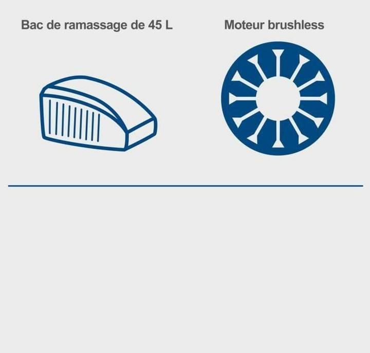 Actual product image Scheppach BC-MP380-X (Rechargeable battery operated)