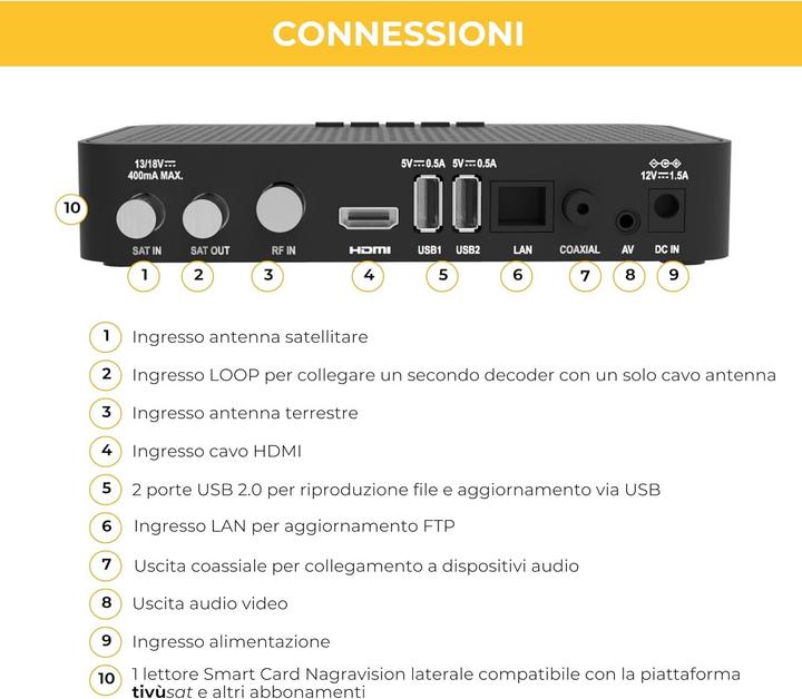 Actual product image Digiquest Tivùsat Maximo Combo Receiver with DVB-S2 and DVB-T2, Recording, DAZN Channels, Smartcard (DVB-S2, DVB-T2)