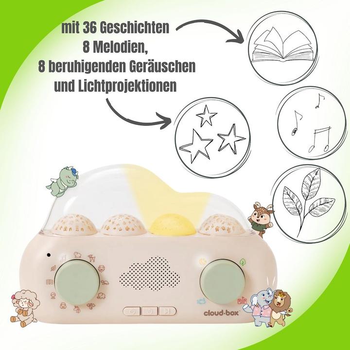 Produktbild Cloud B Meine erste Traumbox (Deutsch, Englisch)