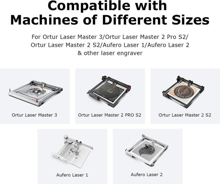 Produktbild Ortur Enclosure 2.0