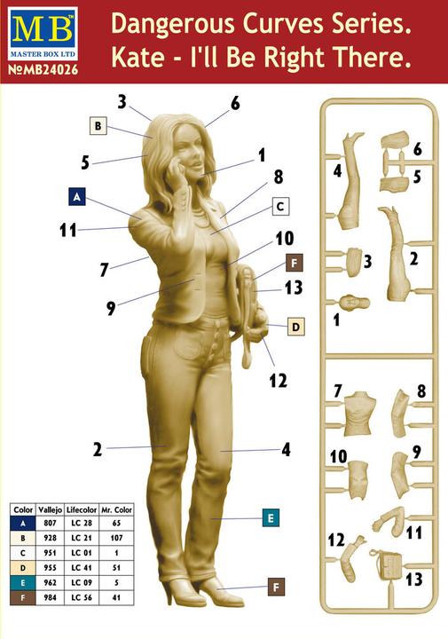 Image du produit Master Box Kate I'II Be Right There