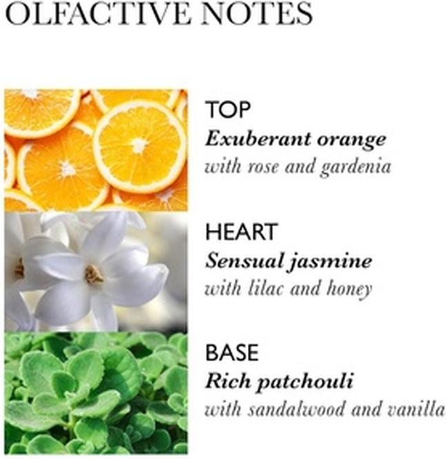 Produktbild Molton Brown Blissfull Temp BW (300 ml)