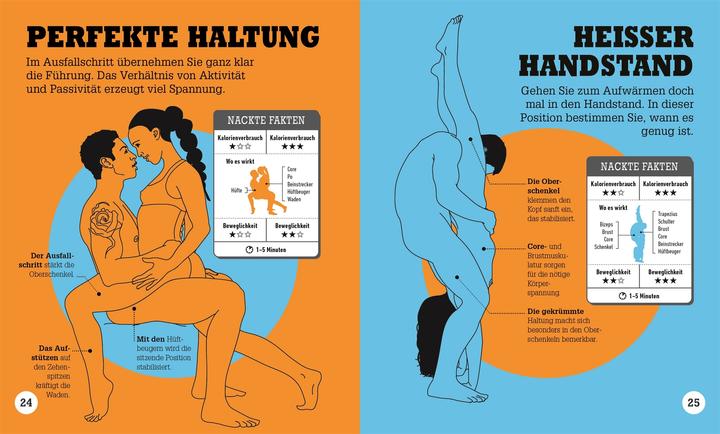 Actual product image Kamasutra Workout (German, DK Publishing House, 2024)