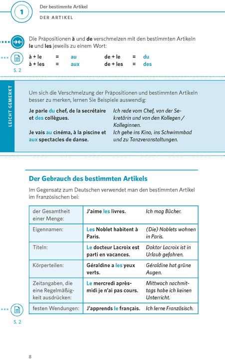 Actual product image Grammatik kurz & bndig Franzsisch (German, French, 2025)