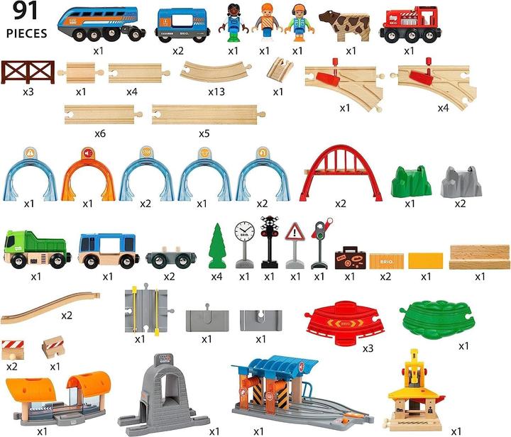 Actual product image Brio deluxe set