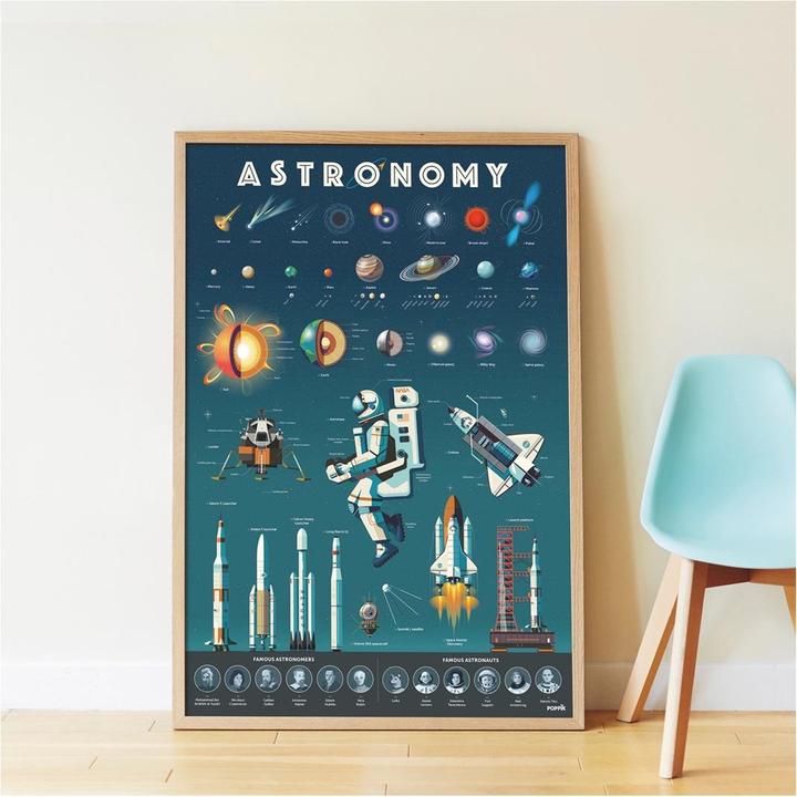 Actual product image Poppik Sticker Learning Poster Astronomy