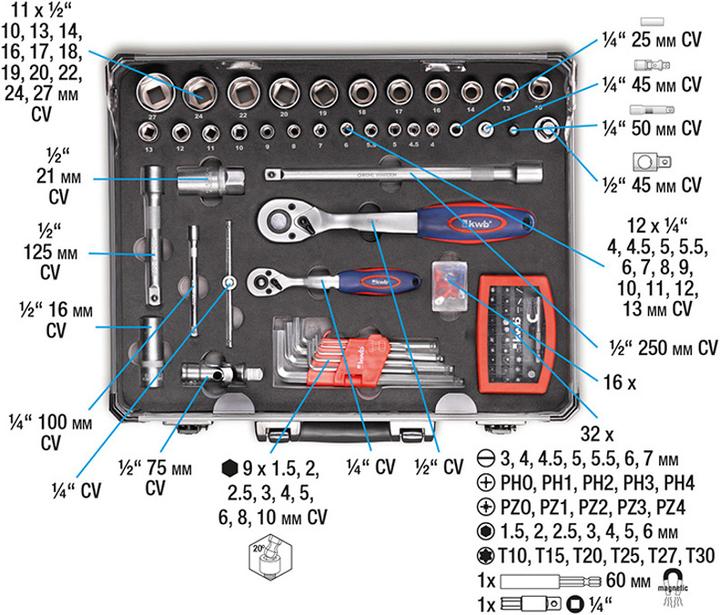 Actual product image kwb Tool box (129 pieces)