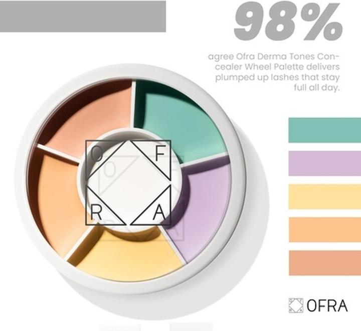 Produktbild OFRA Cosmetics Magic Roulette Concealer