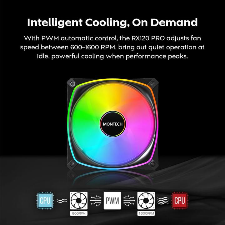 Actual product image Montech RX120 PRO (120 mm, 1x)