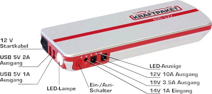 Actual product image Dino Quick Start System Power Pack (600 A, 18000 mAh)