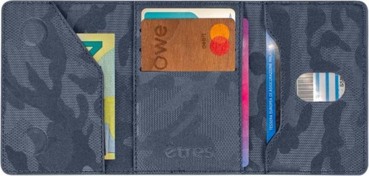 Actual product image Techmade Etres Smart Wallet - Flach • Camo