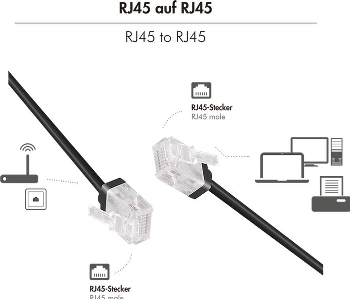 Produktbild LogiLink Netzwerkkabel (U/UTP, CAT6a, 1 m)