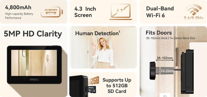 Actual product image Imou Smart Door View VD1 (Digital)