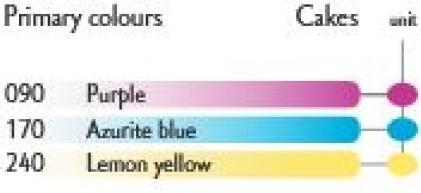 Image du produit Caran d'Ache Gouache Studio Tablette (Cyan, 1000 ml)