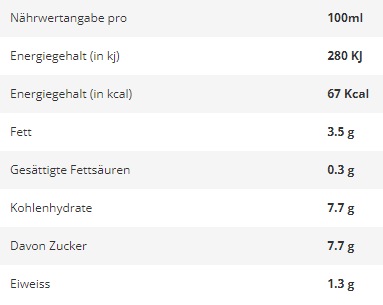 Nutritional values and ingredients Beba Expert HA 1 (800 g, from birth)