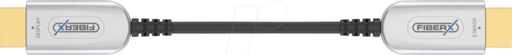 Image du produit FiberX HDMI (Typ A) — HDMI (Typ A) (25 m, HDMI)