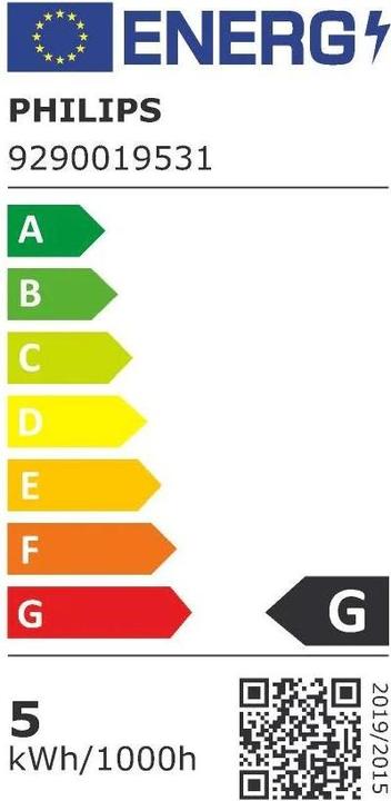 Label énergétique