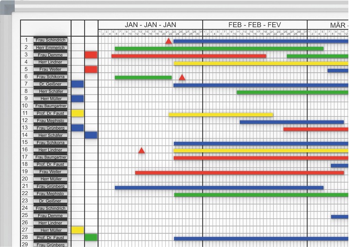 Actual product image Maul MAULstandard year planner 90x120 cm (1200 x 900 mm)