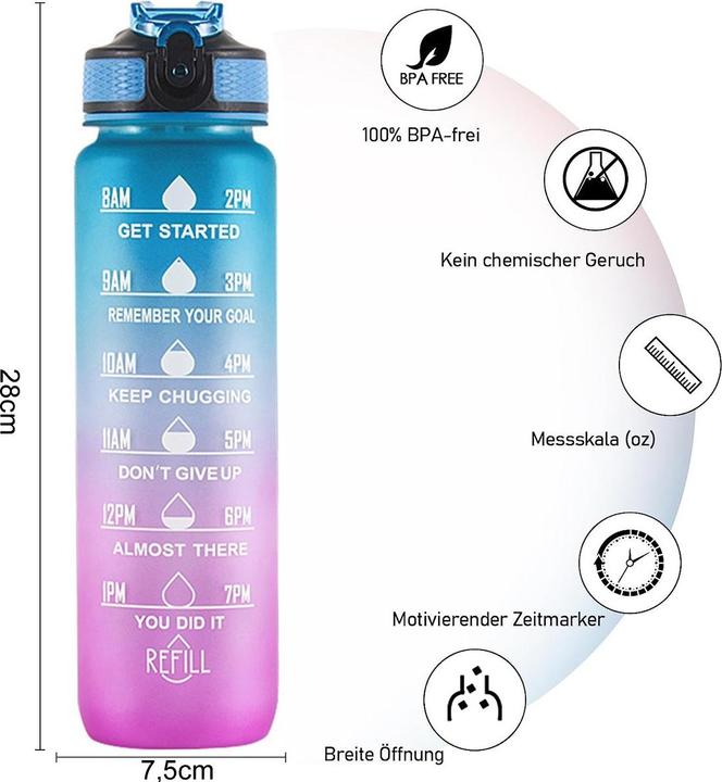 Immagine prodotto ASMI Design a sfumature di colore (1 l)