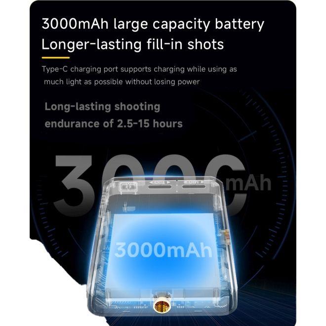 Actual product image Old Shark D10s Portables RGB LED Flash Licht mit 129 LEDs (Video light)