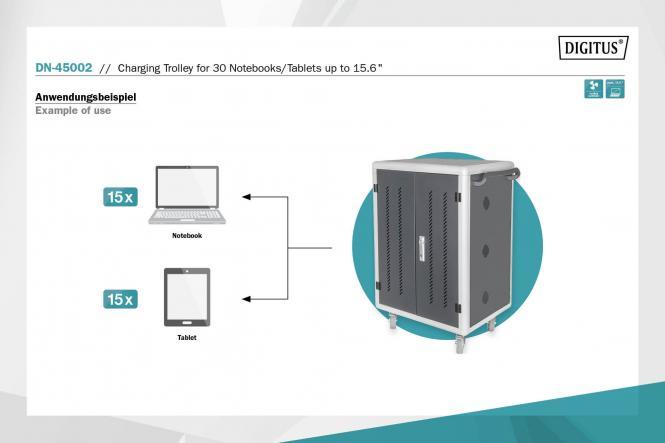 Produktbild Digitus Mobiler Ladeschrank (43.19 HE, 19 Zoll Rack)