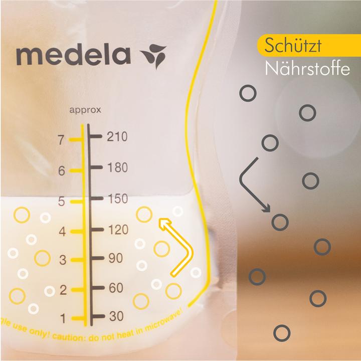 Actual product image Medela Easy Pour