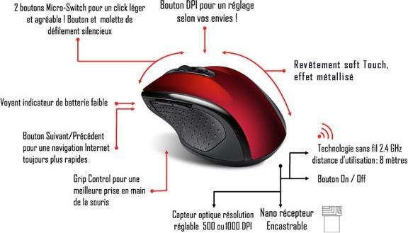 Actual product image Advance S-SHAPE-RE Mouse Right RF Wireless Optical 1000 DPI (Wireless)